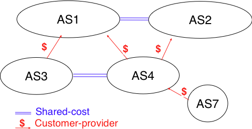 ../_images/cust-prov.png