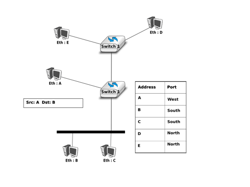 ../_images/datalink-fig-013-c.png