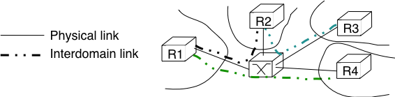 ../_images/ixp.png