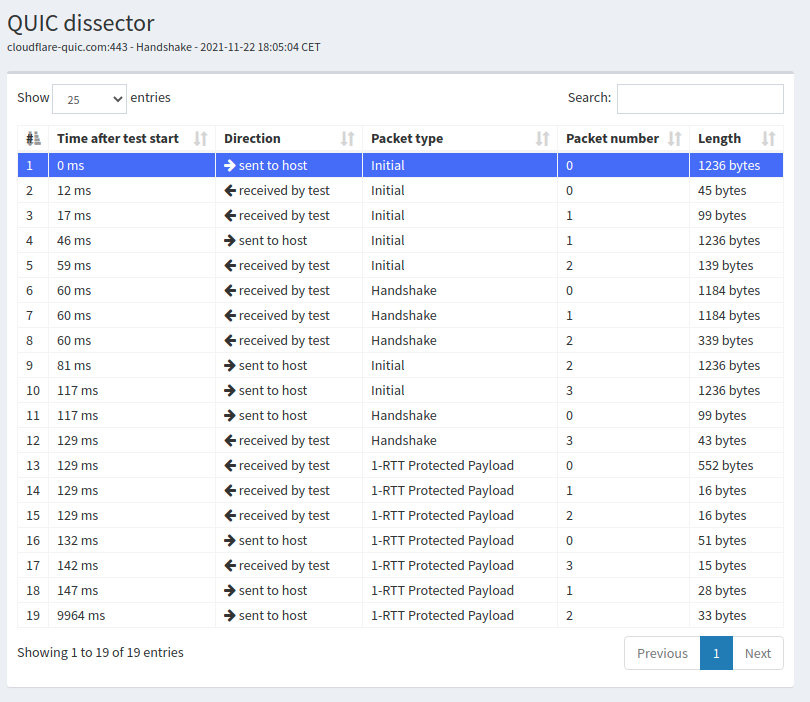 ../_images/qtracker-cloudflare-1.png