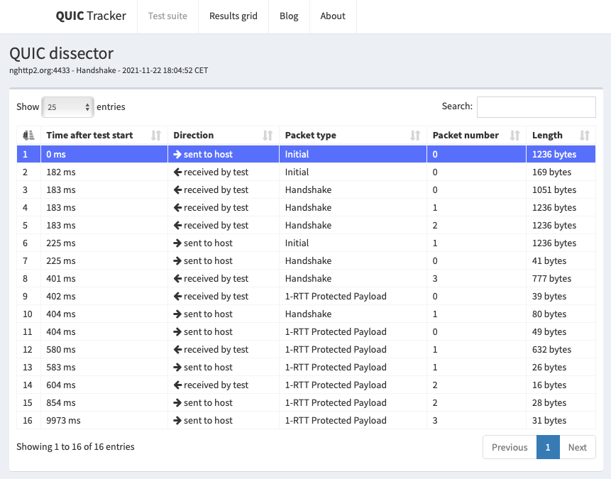 ../_images/qtracker-nghttp2-1.png
