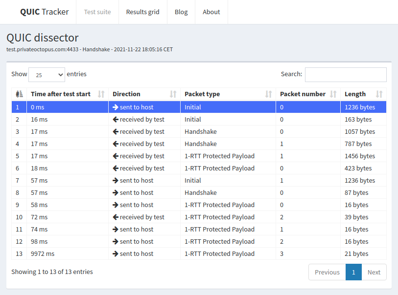 ../_images/qtracker-picoquic-1.png