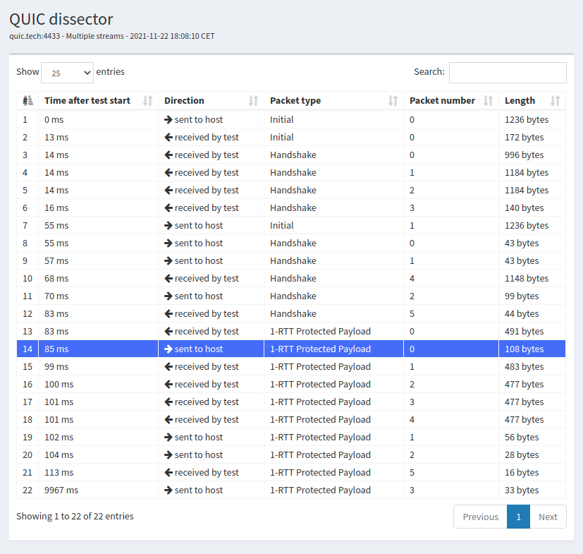 ../_images/qtracker-quictech-1.png