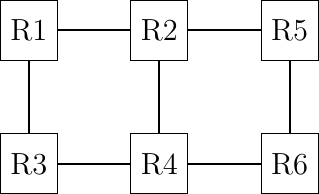 Figure made with TikZ