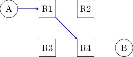 Figure made with TikZ