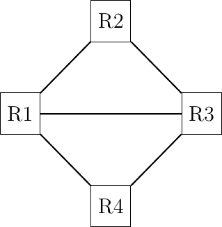 Figure made with TikZ