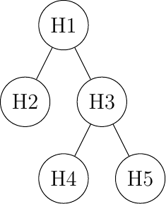 Figure made with TikZ