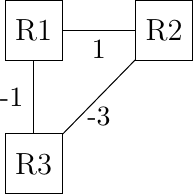 Figure made with TikZ