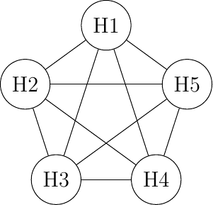 Figure made with TikZ