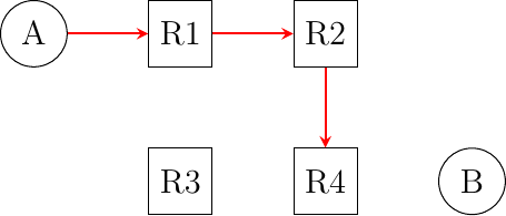 Figure made with TikZ