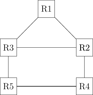 Figure made with TikZ