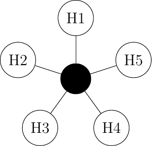 Figure made with TikZ